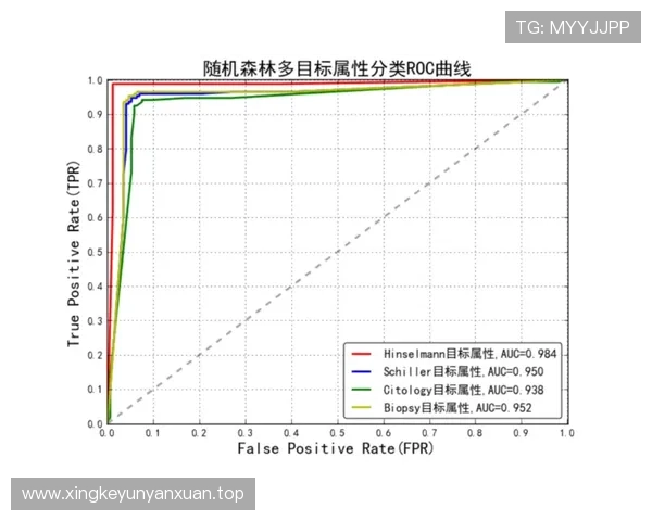 基于数据与节奏变化的体育比赛走势深度分析指南与结果预测策略
