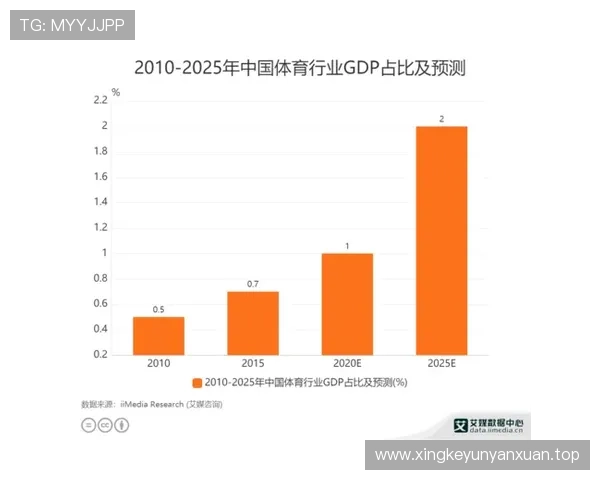 基于数据视角的体育比赛走势分析与胜负预测研究方法与实战应用